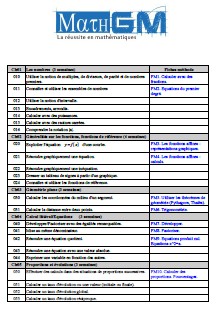 ref seconde