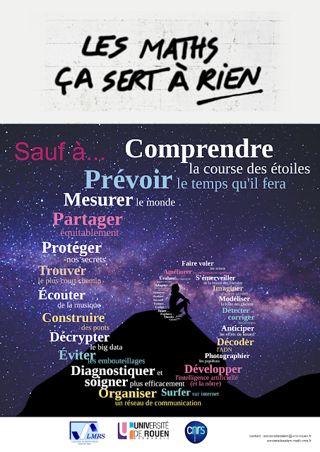 Cours et plans de travail